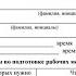 Кто имеет право продлить наряд допуск