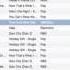Make Song Your IPhone S Ringtone ITunes 11 IPhone 5 MAC