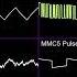 Сектор Газа Белая Горячка 8 Bit 2A03 Mod MMC5 Famitracker Chiptune Cover