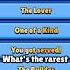 The Rarest Mastery Title In Brawl Stars
