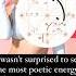 What You Can Be Depends On Your Talent Zone Destinymatrix Reading For Ava Max