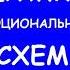 Роберт Лихи Терапия эмоциональных схем аудиокнига Главы 1 5