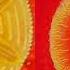 Haree Haree Har Mandala Mantra
