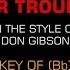 Don Gibson Don T Tell Me Your Troubles Karaoke EZ Sing