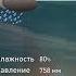 Прогноз погоды на 14 июня