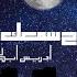ارح سمعك تلاوة تاخذك الى عالم آخر للقارئ ادريس ابكر Idris Abkar