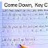 Let The Spirit Of The Lord Come Down Worship Song Solfa Notes And Lyrics Video Key C Solfanote