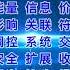 区块链方法论 左小祖咒