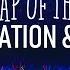TXT NAP OF THE STAR EXPLANATION THEORY Nap Of A Star