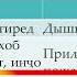 Омузиши забони руси Здоровье У врача намоиши такрор намуди пурра
