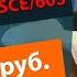 FENDER CD 60SCE ЛУЧШАЯ ГИТАРА ЗА 20000 РУБЛЕЙ