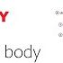 English Vocabulary Part 1 180 Parts Of The Body