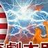Iran S 13 Revenge Scenarios After U S Strike New Revenge Occured Between U S And Iran 2020 01 08