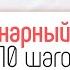 Как создать кулинарный канал с нуля 10 советов для кулинарного канала на YouTube