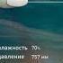 Прогноз погоды на 29 июня