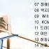 드라마 Ost 모음 2023 드라마ost 모음 좋은노래 BEST 최고의 시청률 명품 드라마 OST