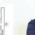 IELTS LISTENING MAPS The Best Solution By Asad Yaqub