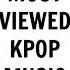 TOP 100 MOST VIEWED KPOP MUSIC VIDEOS July 2019