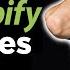 How To Spy On Your Competitors Shopify Stores Fast Shopify Dropshipping Products Research 2023