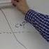 Coronavirus Outbreak Vocabulary Part 2