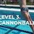 How Swimmers Get In The Pool Part 1