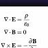 How Maxwell S Equations And Quaternions Led To Vector Analysis
