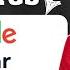Must Have Tool For Researchers Revolutionary AI Features In Google Scholar