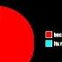 Why People Hate Math Mathematician Explains How Education Fails Terence Tao And Lex Fridman