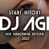 MIX NARODNE MUZIKE 2021 NAJSLUŠANIJI JUŽNI HITOVI DJ AGI VOL 6