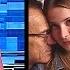 НЕ ДОЖИВУ ДО ТОГО ДНЯ Андрей Кончаловский ВПЕРВЫЕ о состоянии старшей дочери впавшей в кому в 2013
