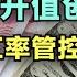 As The Yuan Appreciates To A Record What Is The Purpose Of The Central Bank Abandoning Exchange Rat