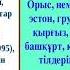 Қазақ әдебиеті Қадыр Мырза Әлі Қазақтарды шетелдіктерге таныстыру