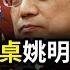 新疆男籃掀桌而起 姚明站到懸崖邊上 熱傳李克強告別合影視頻 胡春華重回副國級 習近平不得不安撫團派 被中共委員提議設年齡限制 ChatGPT 無理要求 阿波羅網