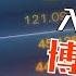 期權10分鐘入門教學 買股票估錯邊 仍然有錢贏必勝操作 短炒波士Ringo 講股10分鐘 BossMind