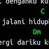 Kunci Gitar Wali Harga Diriku Cover Indah Yustami