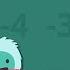 Negative Numbers An Overview