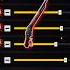 Free Fire Headshot Setting 2025 Best Sensitivity Settings Sensitivity Hud Settings Free Fire
