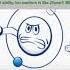 How To Tackle Stress Be Happy And Live A Fulfilling Healthy Life Let Ensure No One Is In Stress