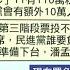 每日必看 預測館長將開始站台 亮哥 這群人可能出來投反罷免票 周六較勁 綠與全國罷團大串連 戰鬥藍反惡罷造勢 20250619