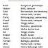 25 Nama Anak Laki Laki Islami Artinama Namaanak