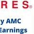 AMC Is About To Lift Off Four Reasons Why AMC Stock Prediction