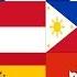 Who Sang Despacito Better North Americans Vs Asians Vs European