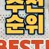 라텍스베개 인기순위 추천 Best5