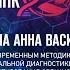 Каплина А В ЭНЕРГЕТИЧЕСКИЕ ОТКАЧКИ БЫТОВОЙ И СОЦИАЛЬНЫЙ ВАМПИРИЗМ 18 06 23