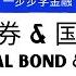 一步步学金融 第十课 国家债券及国家信用如何引发希腊财务危机 Greek Government Debt Crisis