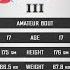 Pireli Yareliyev Vs Tebriz Mirzeli Full Fight ASED Selection 3 AMATEUR