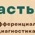 КПТСР часть 2 коморбидность и диагностика ПТСР ПРЛ СДВГ БДР ГТР ПАВ Как сходить к ПСИХИАТРУ