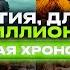 Полная хронология всех событий франшизы Парка Мира Юрского периода
