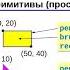 Практика программирования на Python 3 лекция 3