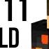 What Your Minecraft Skin Says About You